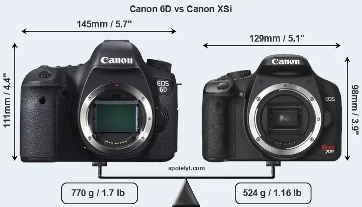 Size Canon 6D vs Canon XSi