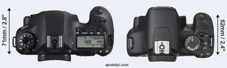 Compare 6D versus XSi top