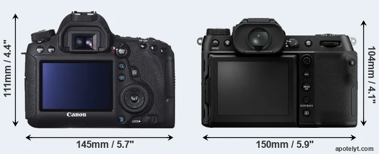 Comparison 6D or GFX 100S rear