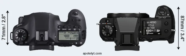 Compare 6D versus GFX 100S top