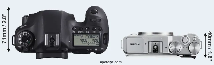 Compare 6D versus X-A3 top