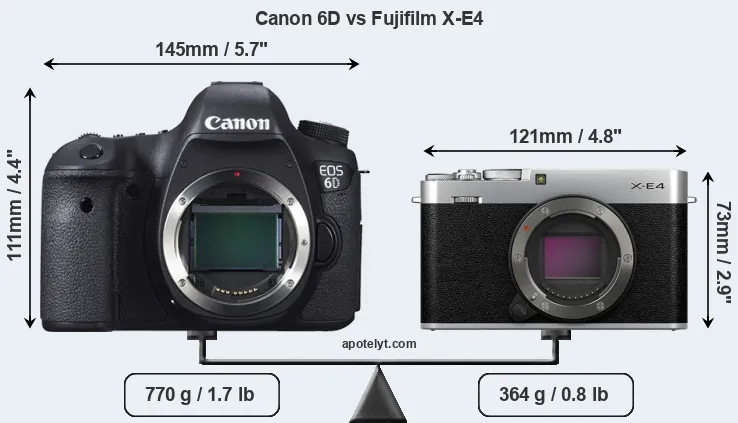 Size Canon 6D vs Fujifilm X-E4