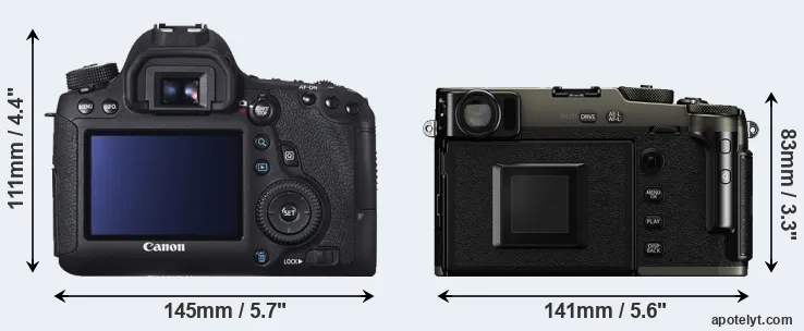 Comparison 6D or X-Pro3 rear