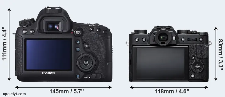 Comparison 6D or X-T20 rear