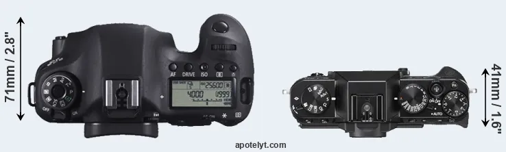 Compare 6D versus X-T20 top
