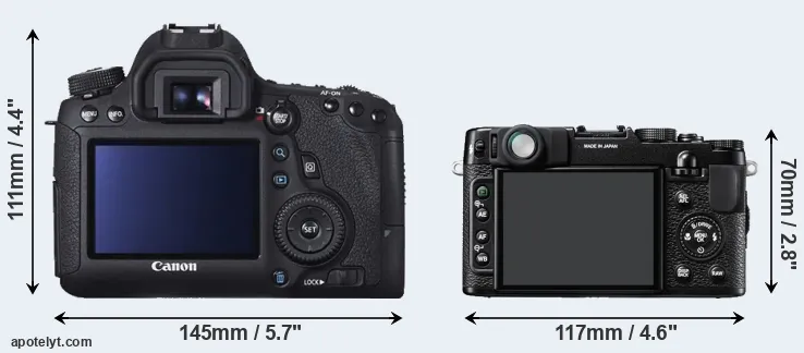 Comparison 6D or X10 rear