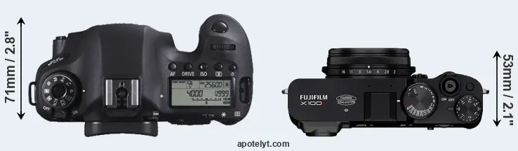 Compare 6D versus X100V top