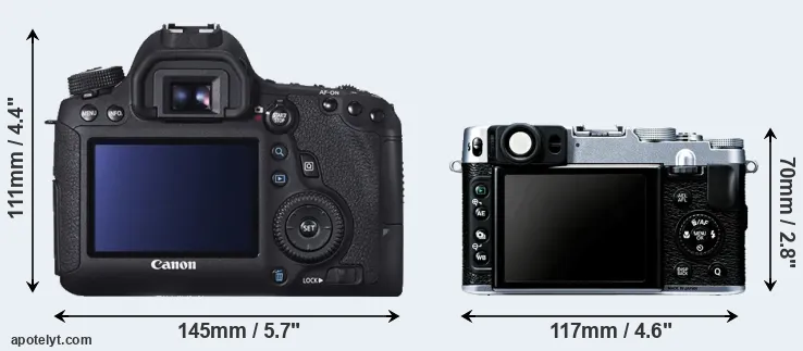 Comparison 6D or X20 rear