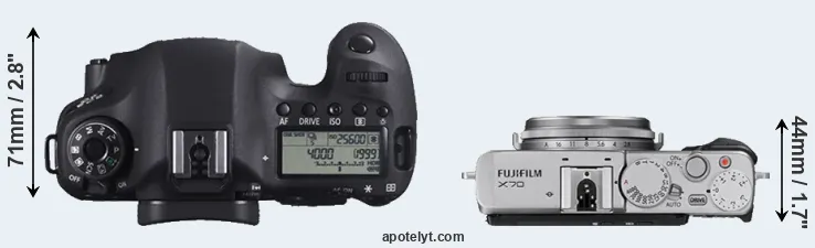 Compare 6D versus X70 top