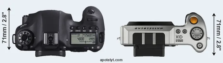 Compare 6D versus X1D top