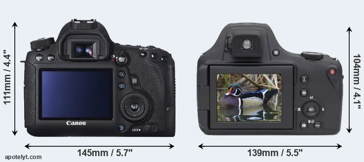 Comparison 6D or AZ901 rear