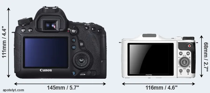 Comparison 6D or S-1 rear