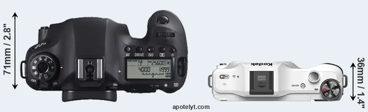 Compare 6D versus S-1 top