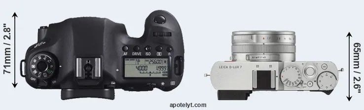 Compare 6D versus D-LUX 7 top