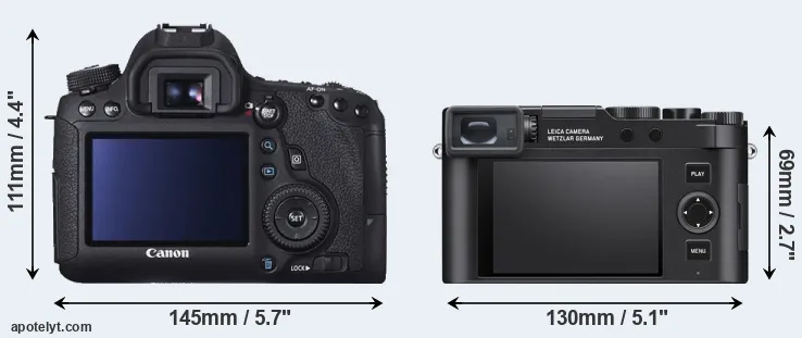 Comparison 6D or D-LUX 8 rear