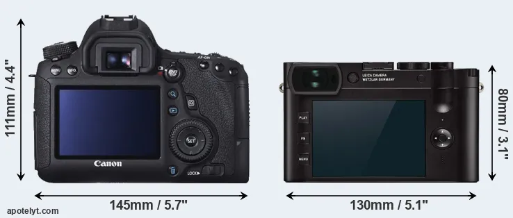 Comparison 6D or Q2 rear
