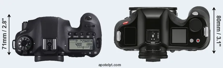 Compare 6D versus S3 top