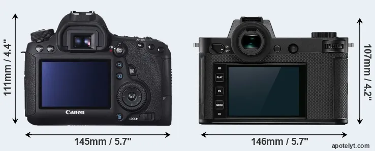 Comparison 6D or Leica SL2 rear