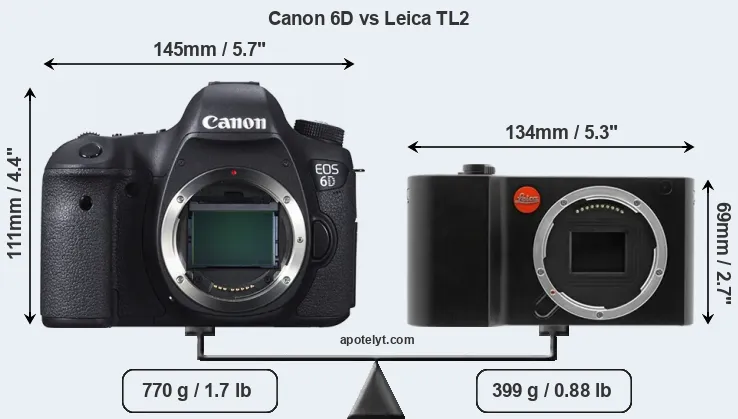 Size Canon 6D vs Leica TL2