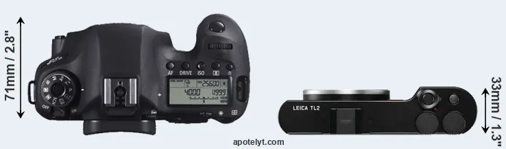 Compare 6D versus TL2 top