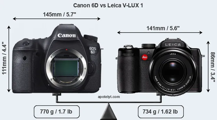 Size Canon 6D vs Leica V-LUX 1