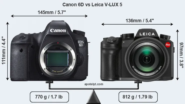 Size Canon 6D vs Leica V-LUX 5