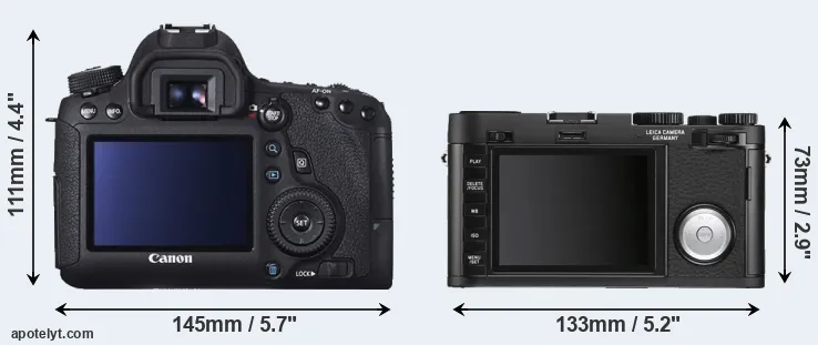 Comparison 6D or X Vario rear