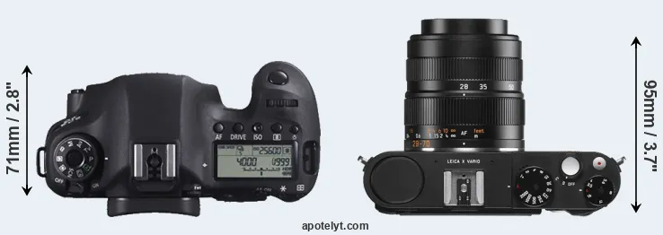 Compare 6D versus X Vario top