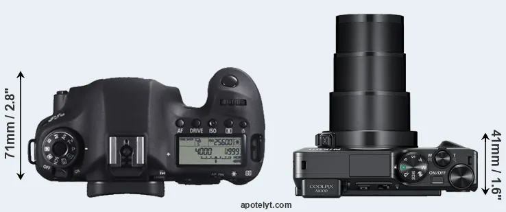 Compare 6D versus A1000 top