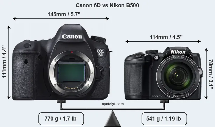 Size Canon 6D vs Nikon B500