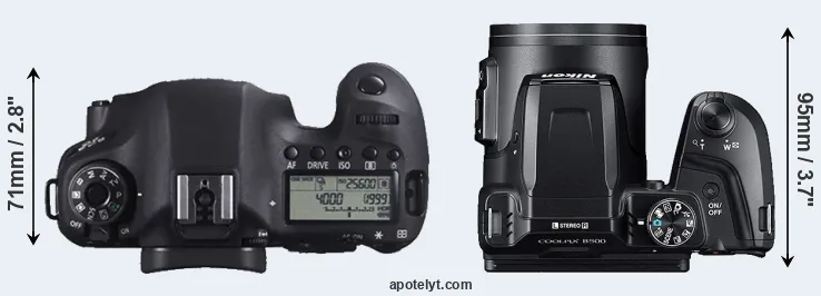 Compare 6D versus B500 top