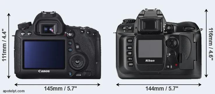 Comparison 6D or D100 rear