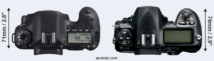 Compare 6D versus D200 top