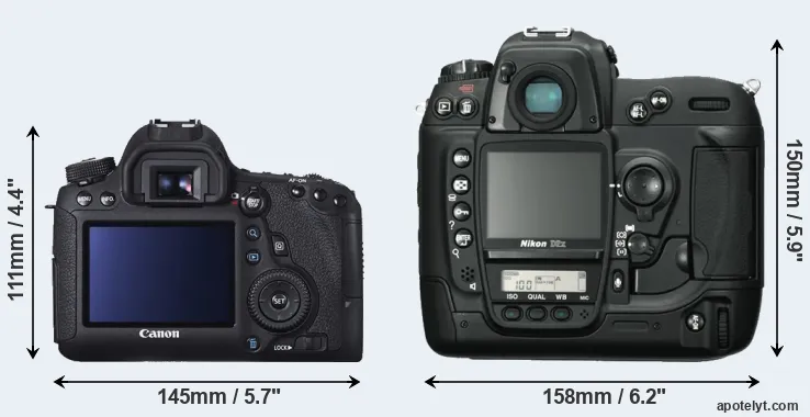 Comparison 6D or D2X rear