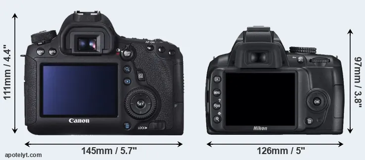 Comparison 6D or D3000 rear