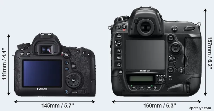 Comparison 6D or D4 rear