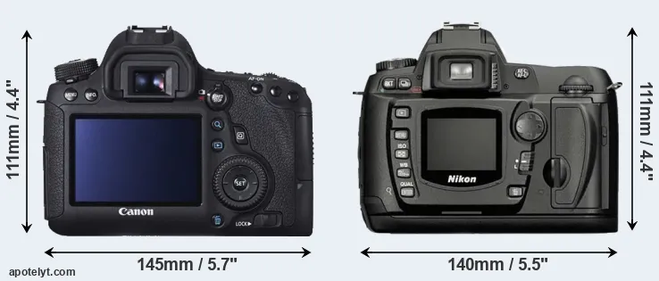 Comparison 6D or D70 rear