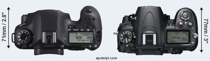 Compare 6D versus D7000 top