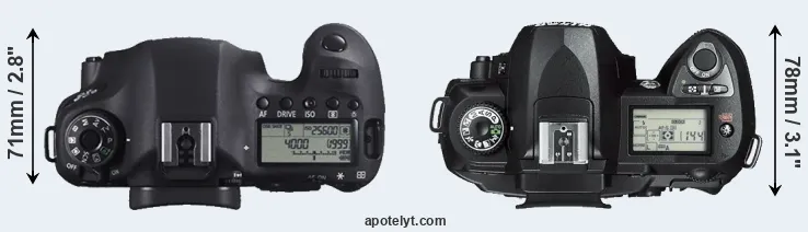 Compare 6D versus D70s top