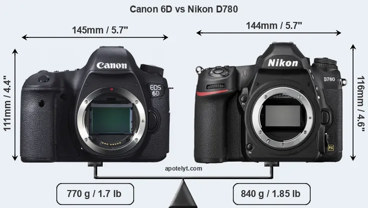 Size Canon 6D vs Nikon D780