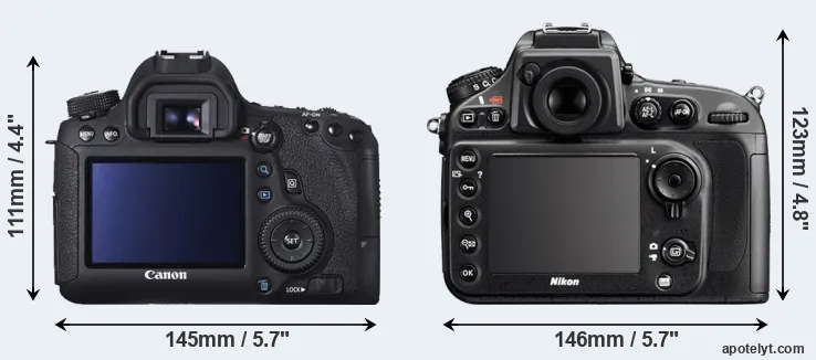 Comparison 6D or D800E rear
