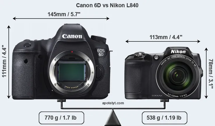 Size Canon 6D vs Nikon L840