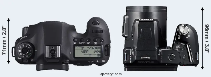 Compare 6D versus L840 top