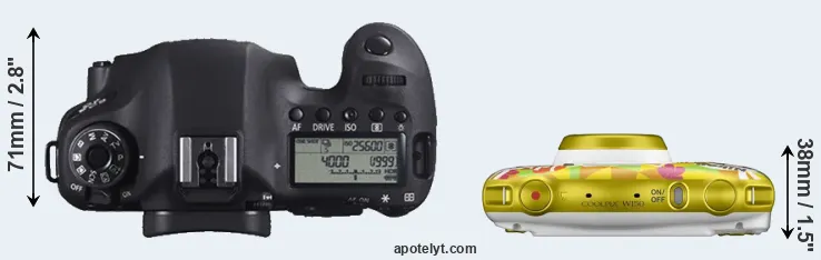 Compare 6D versus W150 top