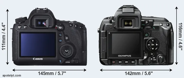 Comparison 6D or E-3 rear