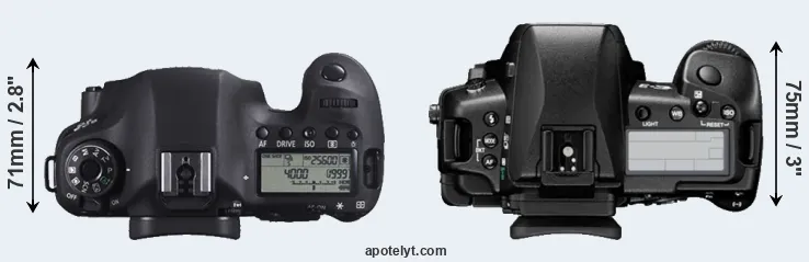 Compare 6D versus E-3 top
