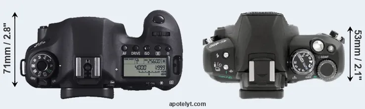 Compare 6D versus E-400 top