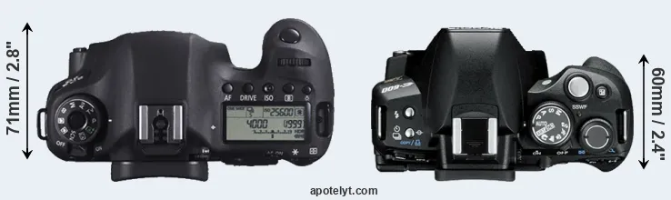 Compare 6D versus E-600 top
