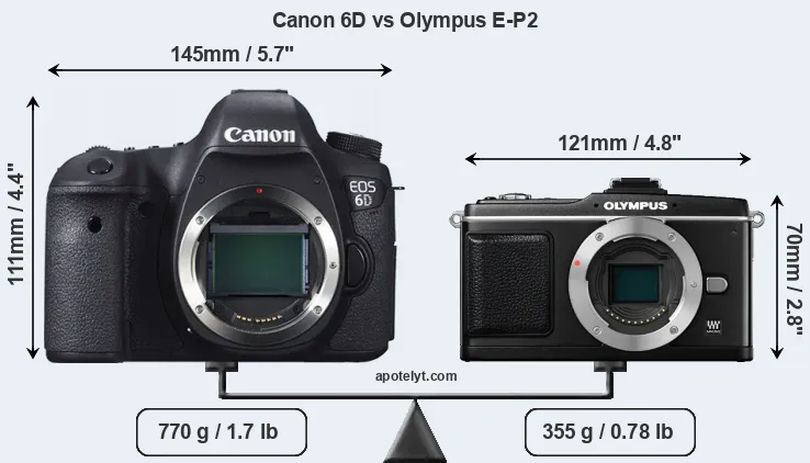 Size Canon 6D vs Olympus E-P2