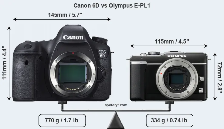 Size Canon 6D vs Olympus E-PL1